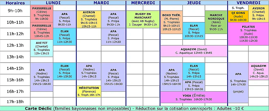 Planning activités proposées